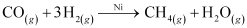 NCERT Solutions: Surface Chemistry - Notes | Study Chemistry Class 12 - NEET